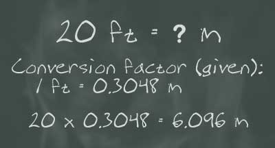 Imperial to Metric - Feet to Meters Conversion Factor Applied