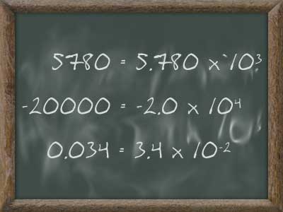 scientific notation  examples