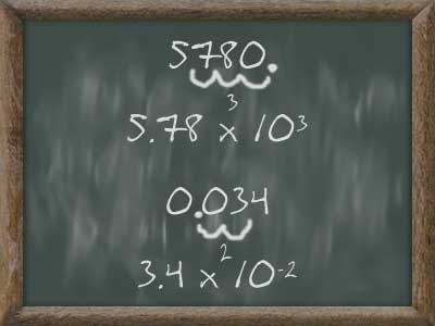 Examples of Converting a Decimal Number to Scientific Notation