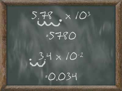 Examples of Converting Scientific Notation to Decimal