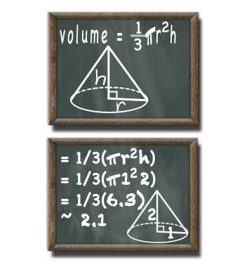 Volume of a Cone Formula and Example