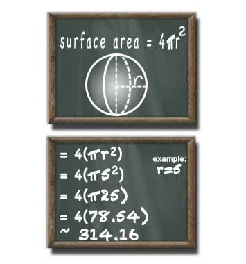 Sphere Volume on chalkboard
