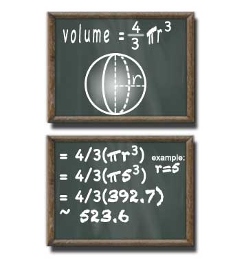 Sphere Volume on chalkboard