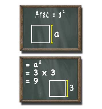 square area on chalkboard