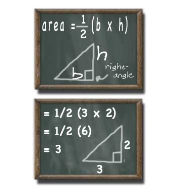 triangle area on chalkboard