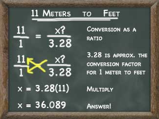 Conversion Ratio Example